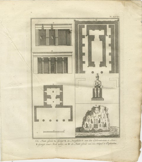 Elephantine & Philae Temples, Rock Tombs and Granite Formations, c.1776 Prints, view 2