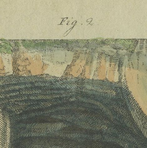 Engraving of the Cave Where the First Giant Prehistoric Reptile was found, 1798, close-up 3