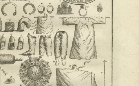Egyptian Dress, Jewelry & Camel Transport, Antique Print of Egypt, 18th c., close-up 1